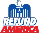 REFUND AMERICA