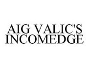 AIG VALIC'S INCOMEDGE