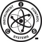 INSTRUMENT CONTROL SYSTEMS ICS
