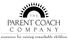 THE PARENT COACH COMPANY RESOURCES FOR RAISING REMARKABLE CHILDREN