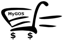 MYGOS $ $