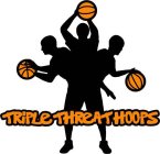 TRIPLETHREATHOOPS