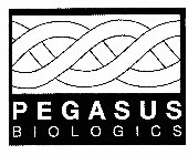 PEGASUS BIOLOGICS