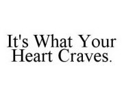 IT'S WHAT YOUR HEART CRAVES.