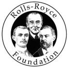 ROLLS-ROYCE FOUNDATION