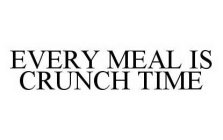 EVERY MEAL IS CRUNCH TIME
