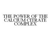 THE POWER OF THE CALCIUM CITRATE COMPLEX