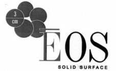 3CM EOS SOLID SURFACE