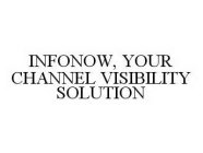 INFONOW, YOUR CHANNEL VISIBILITY SOLUTION