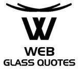 W WEB GLASS QUOTES