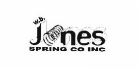 W.B. JONES SPRING CO INC