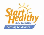 START HEALTHY STAY HEALTHY FEEDING GUIDELINES