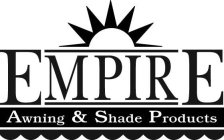 EMPIRE AWNING & SHADE PRODUCTS