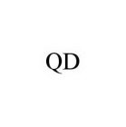 QD