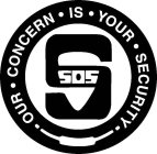 SOS S OUR CONCERN IS YOUR SECURITY