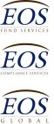 EOS FUND SERVICES, EOS COMPLIANCE SERVICES, EOS GLOBAL