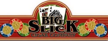 BIG SLICK CIGAR COMPANY