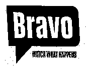 BRAVO WATCH WHAT HAPPENS