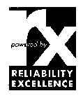 RX POWERED BY RELIABILITY EXCELLENCE