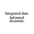 INTEGRATED DATA. INFORMED DECISIONS.