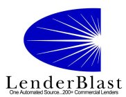 LENDERBLAST ONE AUTOMATED SOURCE..200+ COMMERCIAL LENDERS