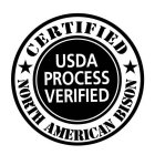 CERTIFIED NORTH AMERICAN BISON USDA PROCESS VERIFIED