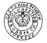 VICTORIAN RAINBOW TURKEES COLCHESTER RUBBER CO.  1888