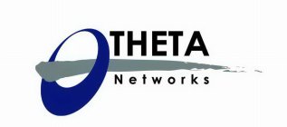 THETA NETWORKS