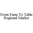 FROM FARM TO TABLE REGIONAL MARKET