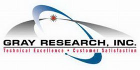 GRAY RESEARCH, INC. TECHNICAL EXCELLENCE CUSTOMER SATISFACTION