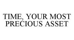 TIME, YOUR MOST PRECIOUS ASSET