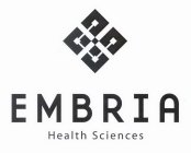 EMBRIA HEALTH SCIENCES