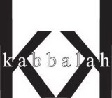 KABBALAH K K