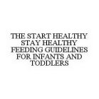 THE START HEALTHY STAY HEALTHY FEEDING GUIDELINES FOR INFANTS AND TODDLERS