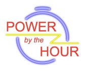 POWER BY THE HOUR