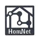 HOMNET