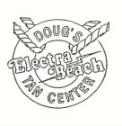 DOUG'S ELECTRA BEACH TAN CENTER