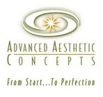 ADVANCED AESTHETIC CONCEPTS FROM START...TO PERFECTION