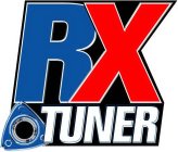 RX TUNER