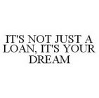 IT'S NOT JUST A LOAN, IT'S YOUR DREAM