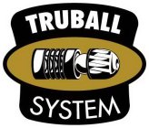 TRUBALL SYSTEM