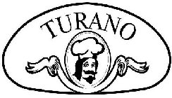 TURANO