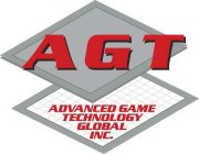AGT ADVANCED GAME TECHNOLOGY GLOBAL INC.