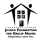 JEWISH FOUNDATION FOR GROUP HOMES INDEPENDENCE STARTS HERE.