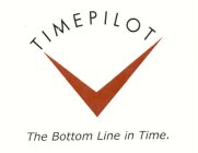 TIMEPILOT THE BOTTOM LINE IN TIME.