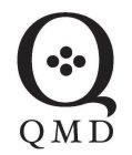 QQMD
