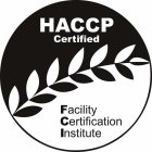 HACCP CERTIFIED FACILITY CERTIFICATION INSTITUTE