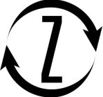 Z