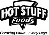 HOT STUFF FOODS CREATING VALUE...EVERY DAY!