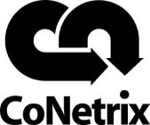 CN CONETRIX
